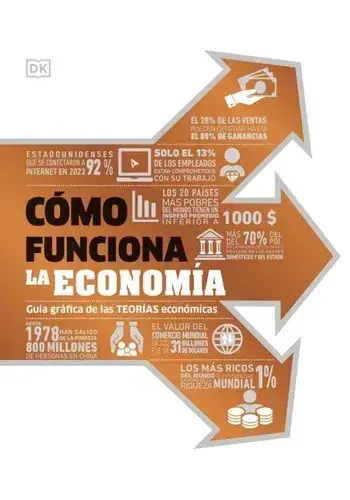 COMO FUNCIONA LA ECONOMIA COMO FUNCIONA LA ECONOMIA Oferta