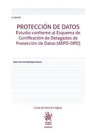Ordena Ya Protección de datos