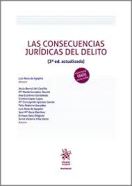 Las consecuencias jurídicas del delito Mejor Precio
